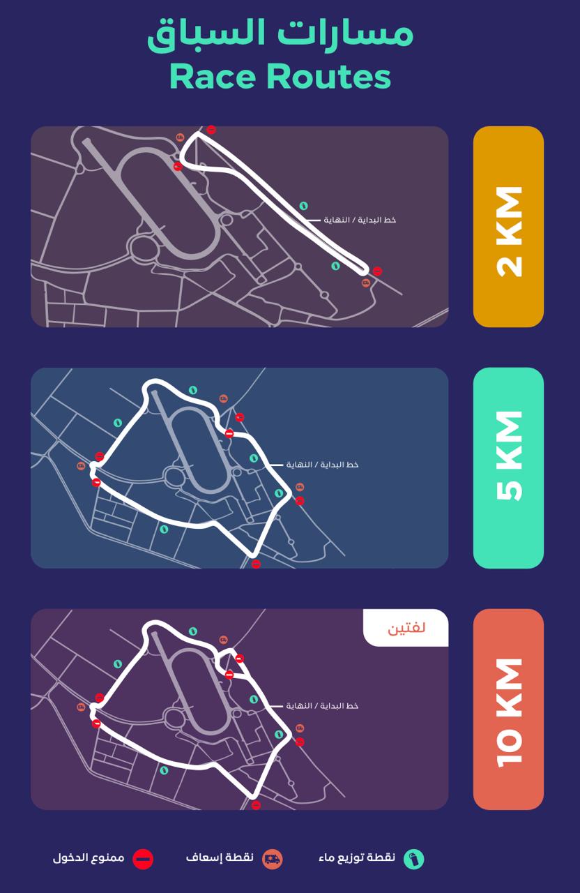 Race map